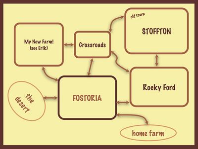 Map of locations in Fostoria and Stoffton